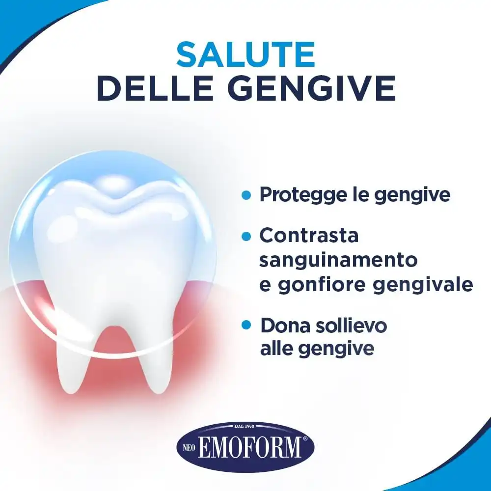 Neo Emoform Dentifricio Gengive Sane 100ml Uso Quotidiano Pasta Dentifricia