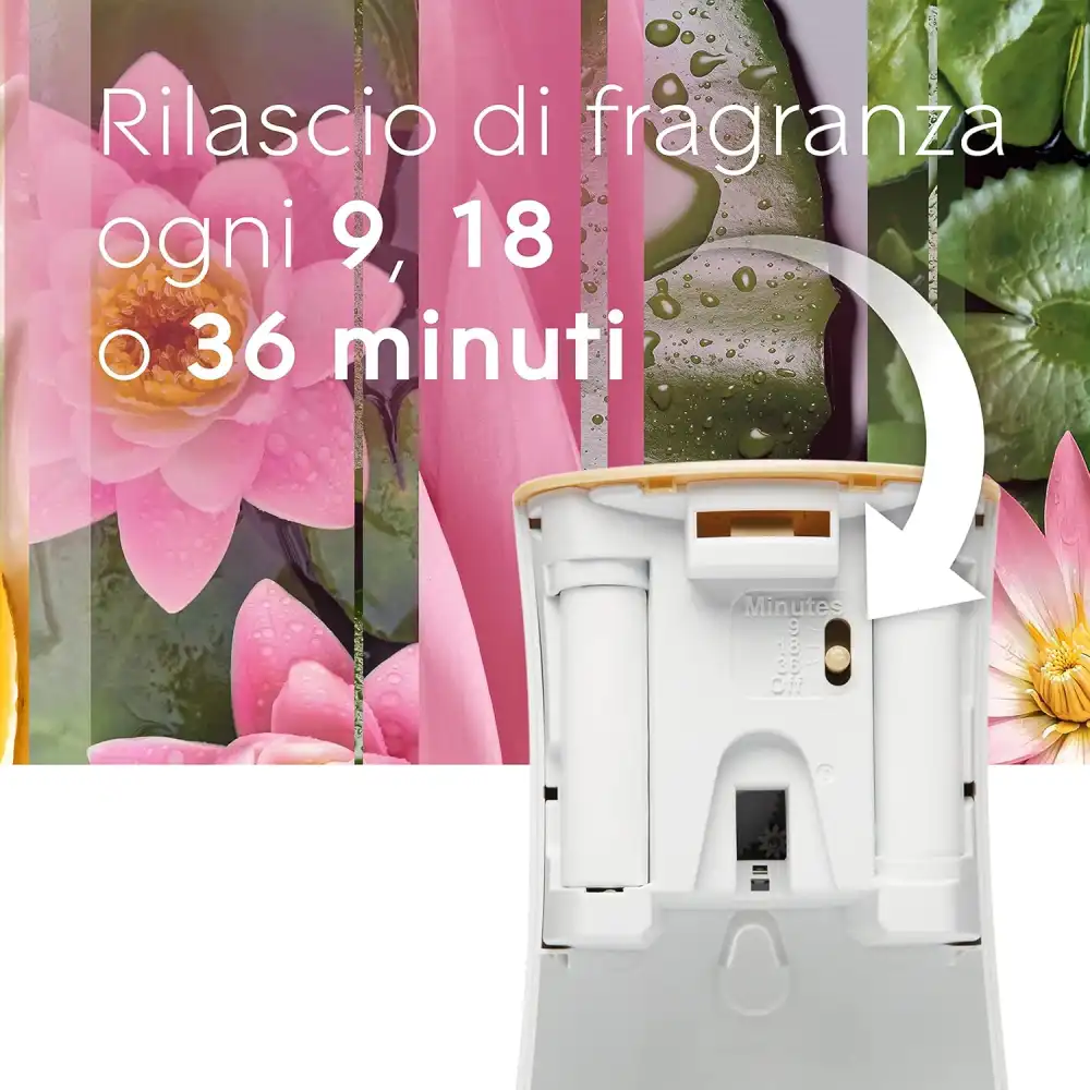 4 Ricariche Glade Automatic Spray Relaxing Zen 269ml Profumatore Ambienti