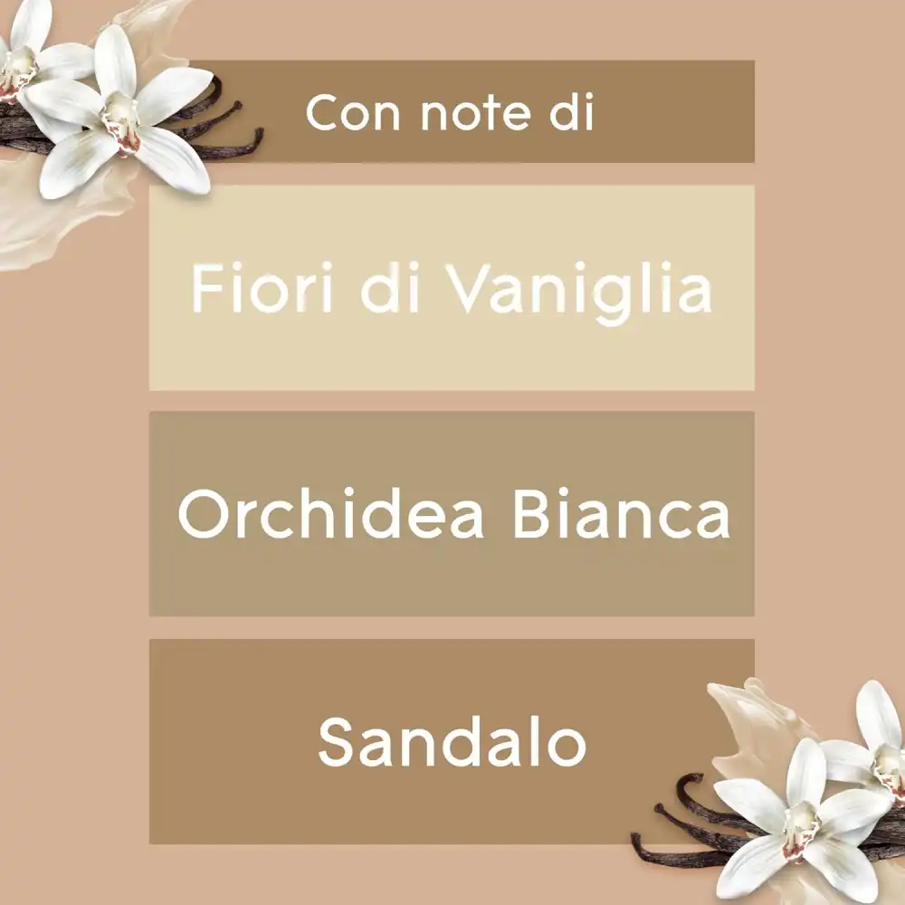 Glade Elettrico Gelsomino E Sandalo 6 Ricariche Profumatore Con Oli Essenziali