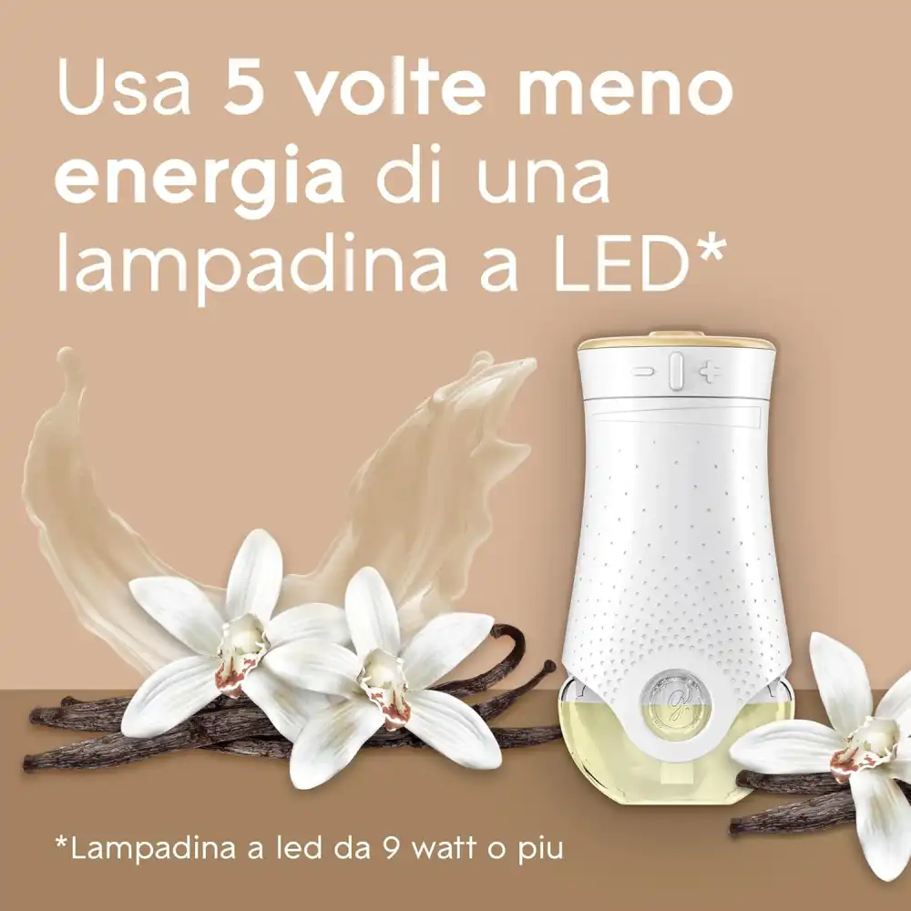 Glade Elettrico Gelsomino E Sandalo 6 Ricariche Profumatore Con Oli Essenziali