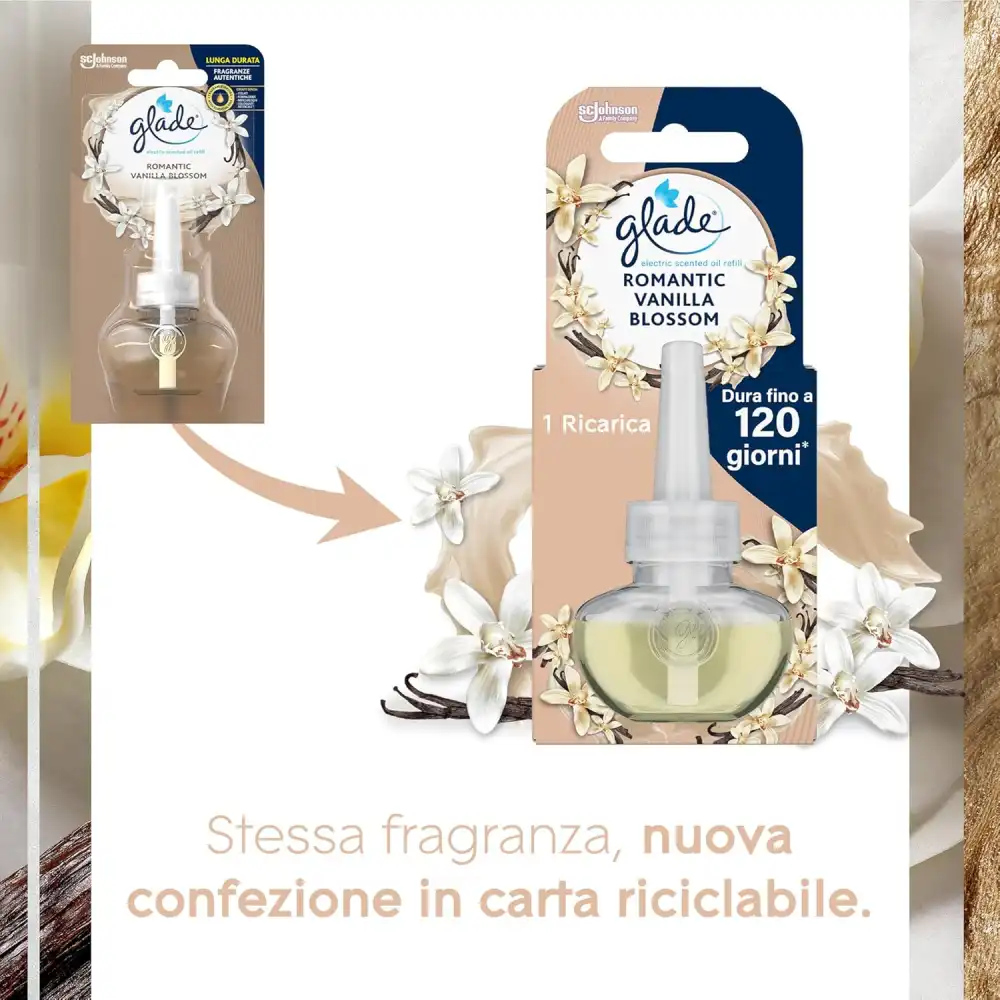 Glade Elettrico Gelsomino E Sandalo 6 Ricariche Profumatore Con Oli Essenziali