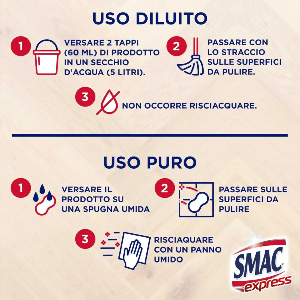 4x Smac Express Parquet Cotto 1L Detergente Pavimenti Delicati Senza Risciacquo