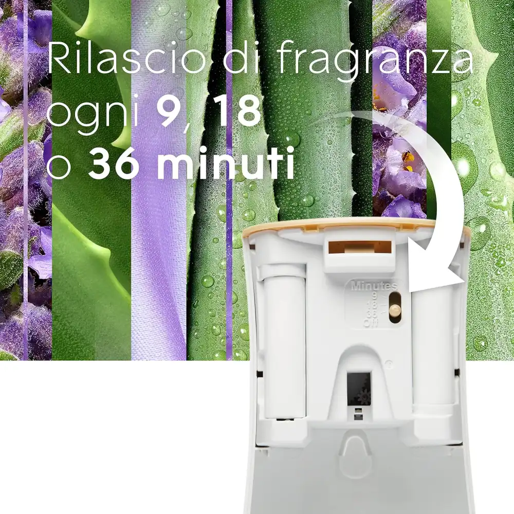 Glade Automatic Spray Ricarica Profumatore per Ambienti Lavander & Aloe 4x269ml