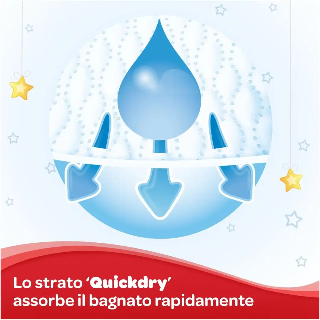 Huggies Unistar Pannolini Taglia 5 (11-25 kg) Confezione da 90 Pezzi Disney