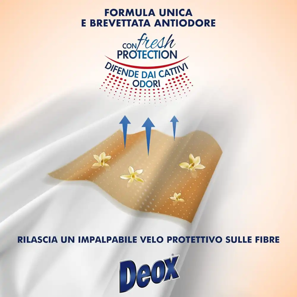 Deox Ammorbidente Concentrato – 264 Lavaggi, Vaniglia e Argan, Fresh Protection