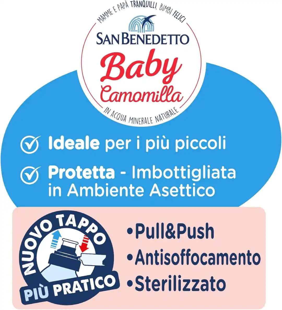 24x San Benedetto Baby Camomilla Fragola 250ml – Tappo Pull&Push Antisoffoco