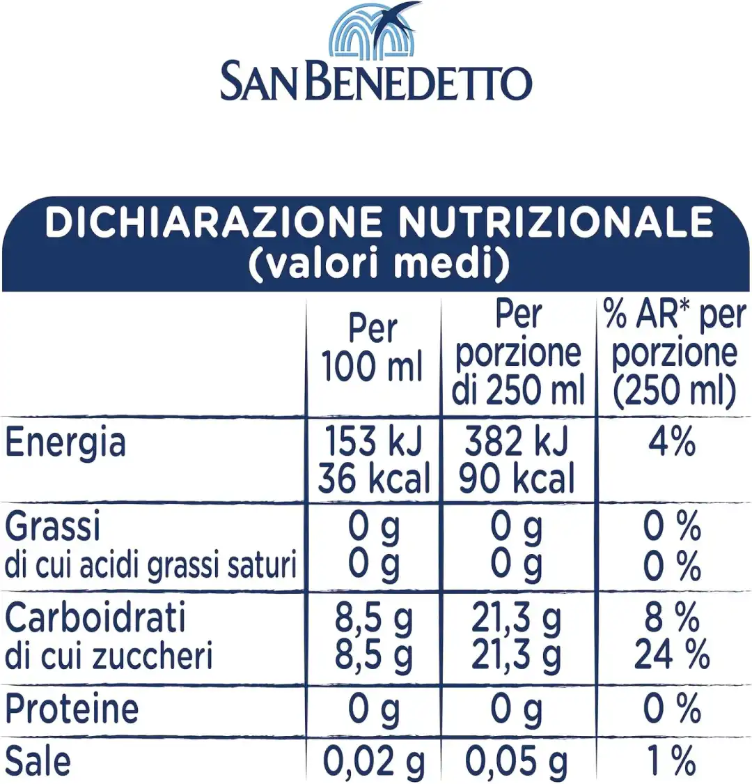 24x San Benedetto Baby Camomilla Fragola 250ml – Tappo Pull&Push Antisoffoco