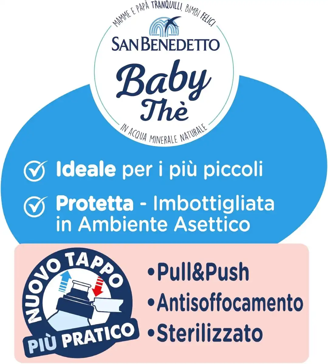 San Benedetto Baby Thè Limone 24x250ml – Bevanda Senza Teina per Bambini