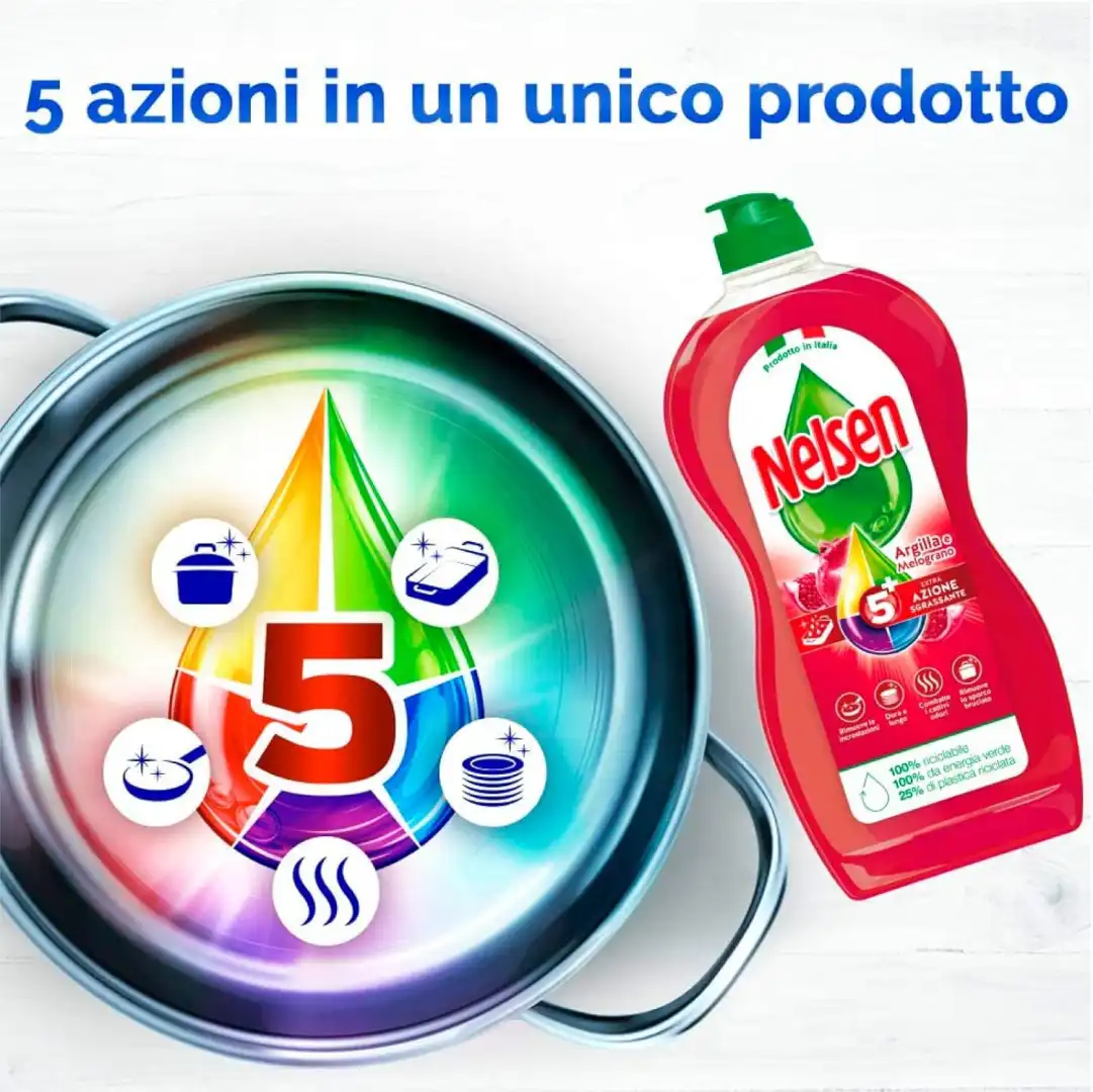 Nelsen Argilla e Melograno Detersivo Liquido Piatti, 6 Flaconi da 900ml