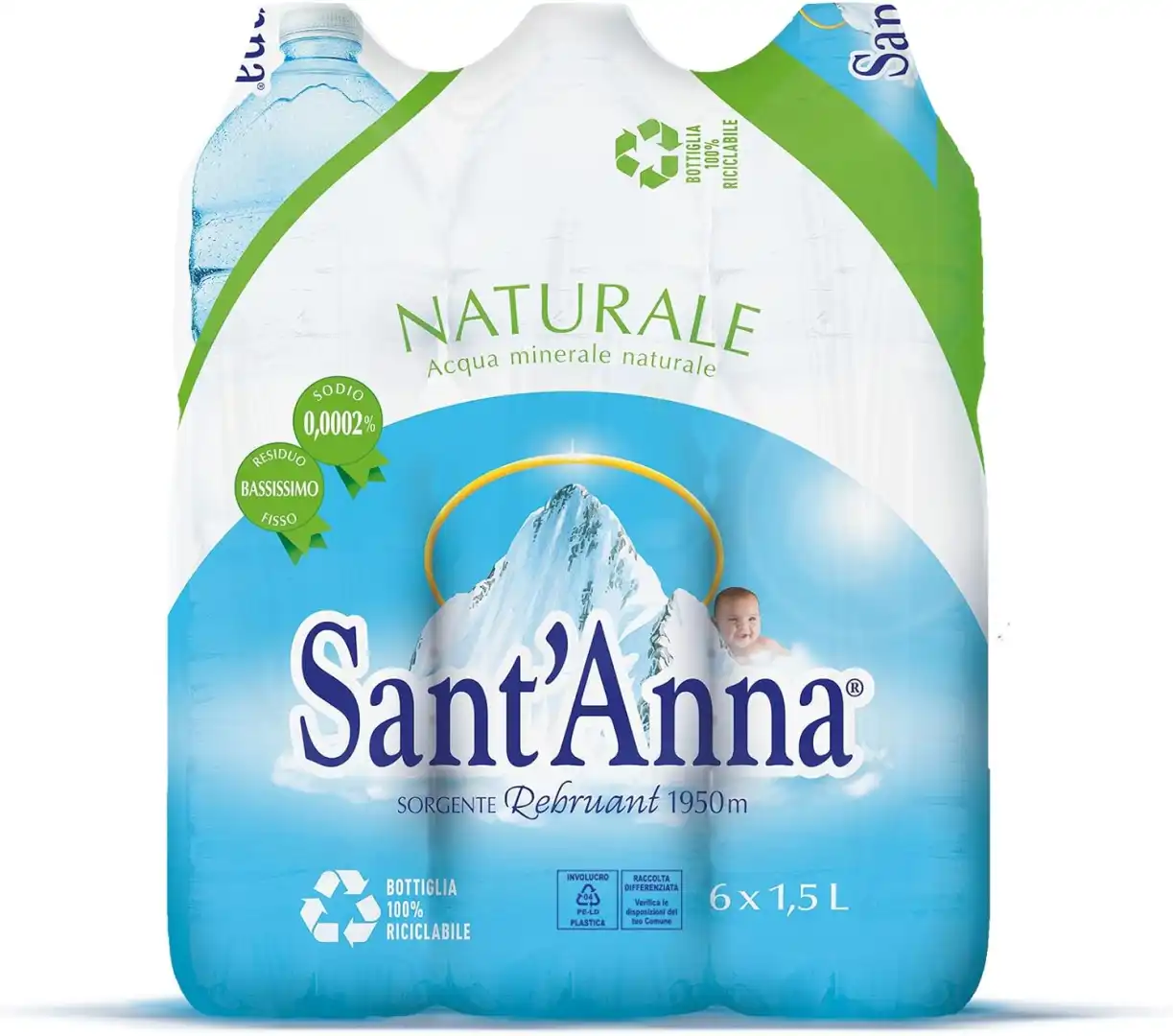 Acqua Sant'Anna Naturale 1,5L Pack 36 Bottiglie Acqua Minerale Oligominerale