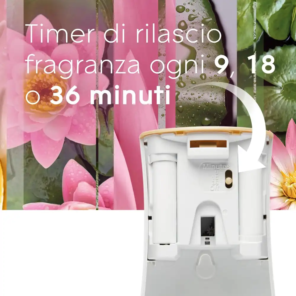 4x Glade Automatic Spray Profumatore per Ambienti Fragranza Relaxing Zen 4x269ml