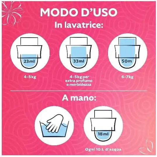Coccolino Conc. 980ml Campanula & Bergamotto, Ammorbidente Fresco e Delicato
