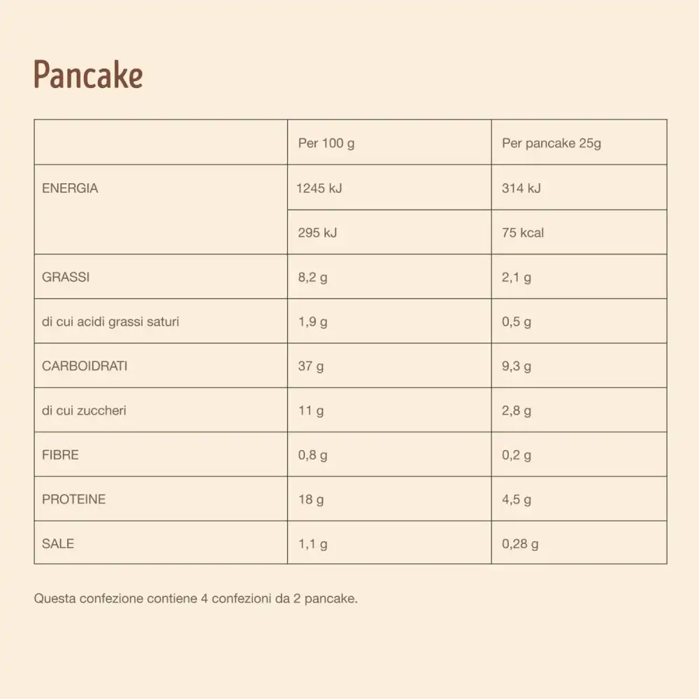 3x Misura Protein Pancake Ricchi di Proteine e Meno Zuccheri 3x200gr - Novità