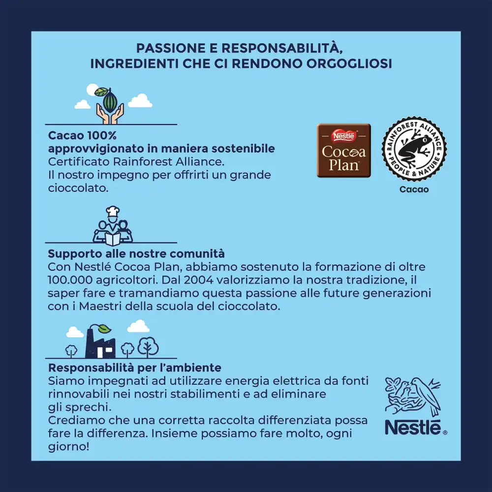 Galak con Smarties Uovo di Pasqua 2025 Cioccolato Bianco con Sorpresa 240g