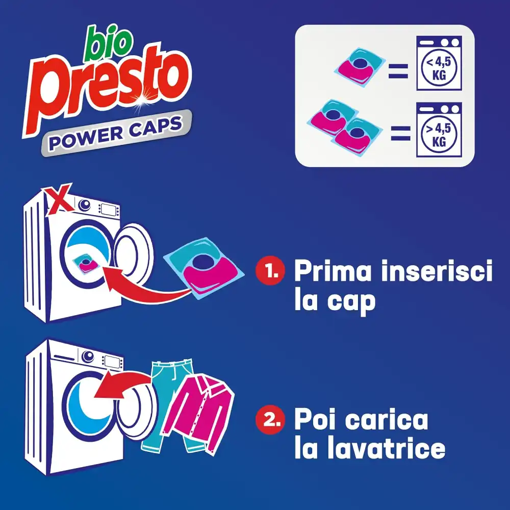 Bio Presto Power Caps Classico, Detersivo Lavatrice Predosato, 54 Lavaggi