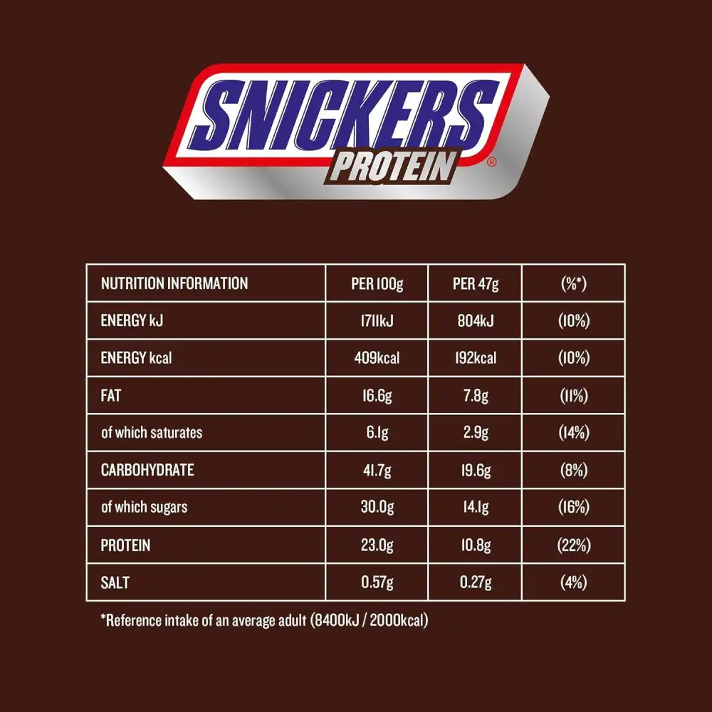 Snickers Protein - Barretta Proteica al Cioccolato e Caramello, 18 Pezzi da 47g