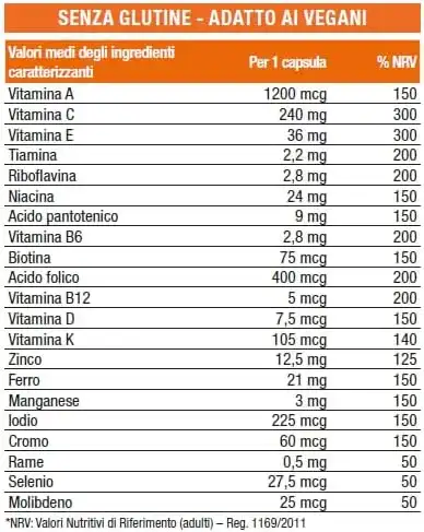 BPR Nutrition 1 a Day Multivitaminico Completo, 90 Capsule Benessere Quotidiano