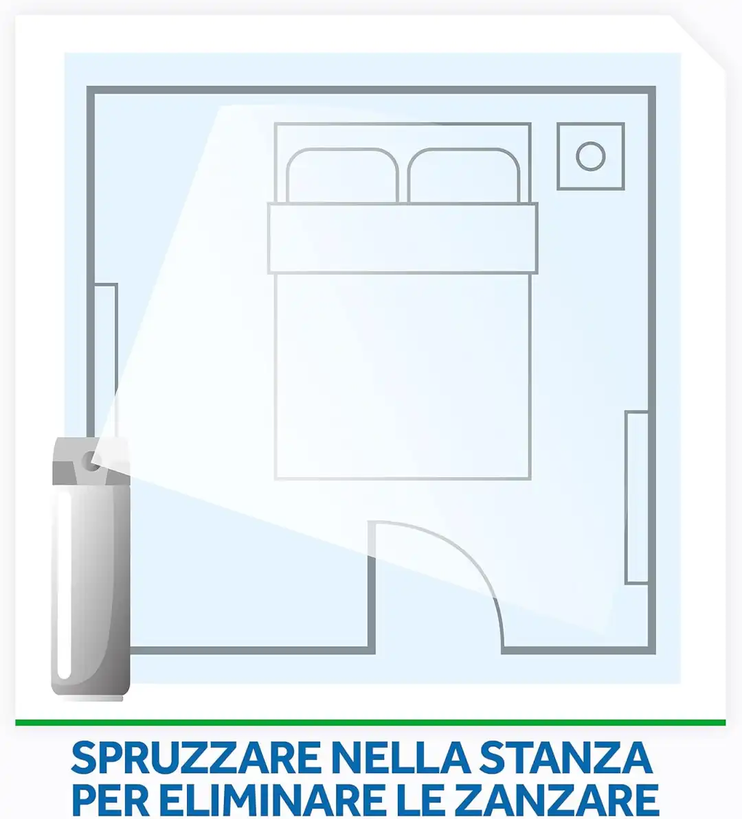 3x RAID Insetticida Spray Mosche Zanzare 400ml Azione Rapida Protezione in Casa