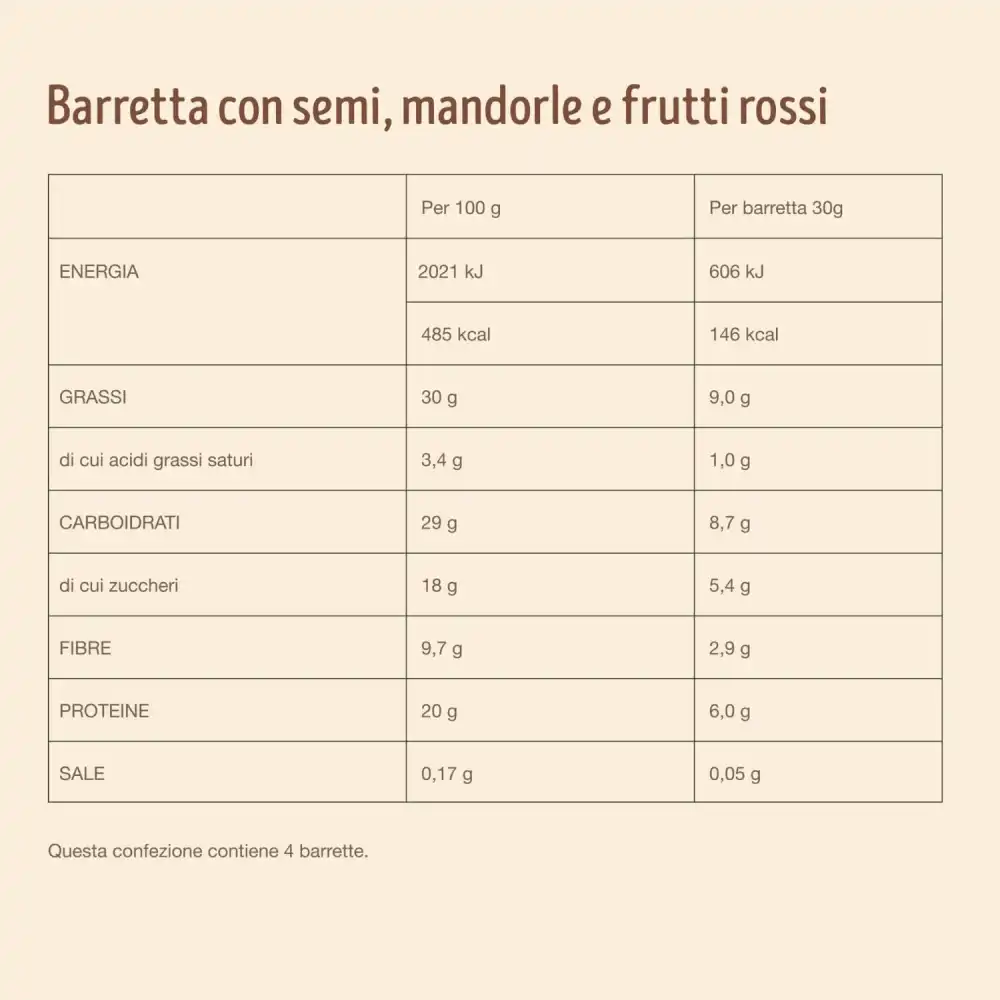 8X Misura Protein Barrette Semi Mandorle Cranberry Lamponi 120g Senza Glutine