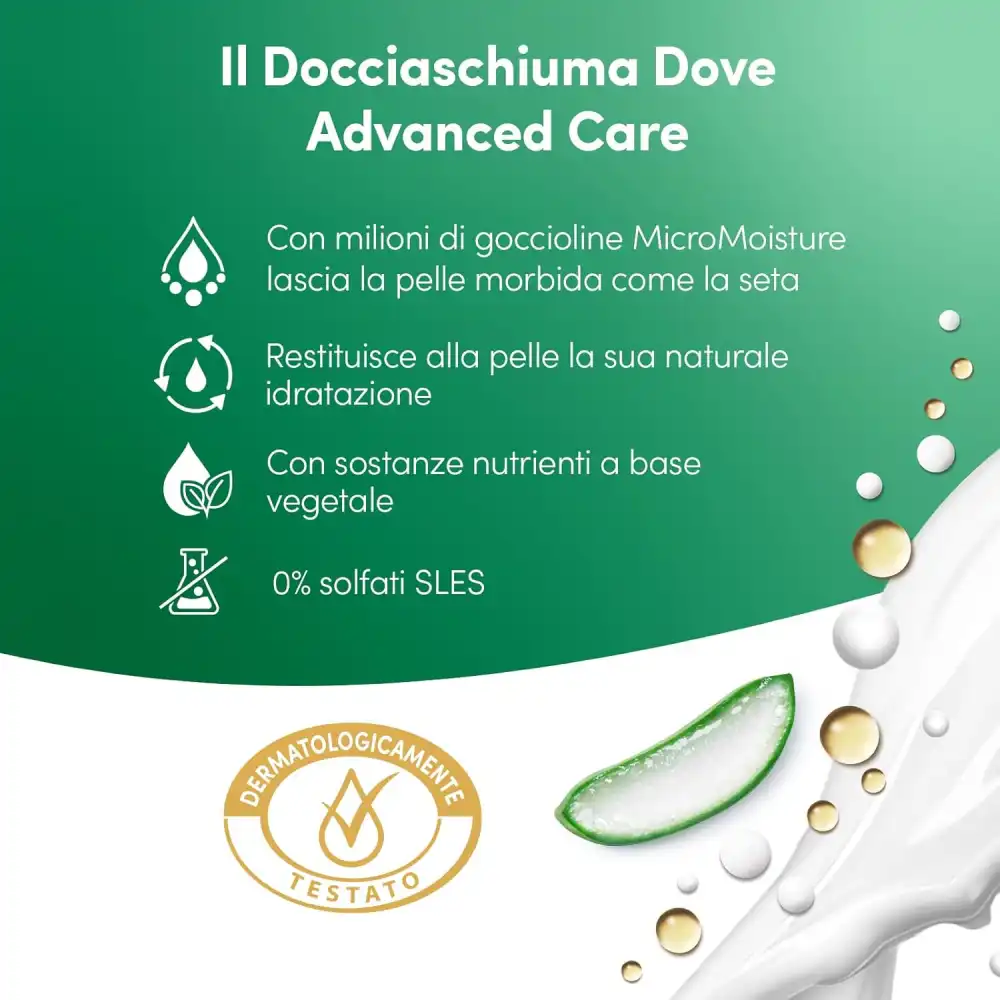 6x Dove Bagnoschiuma Fresca Idratazione 225ml Idratante Delicato Senza SLES