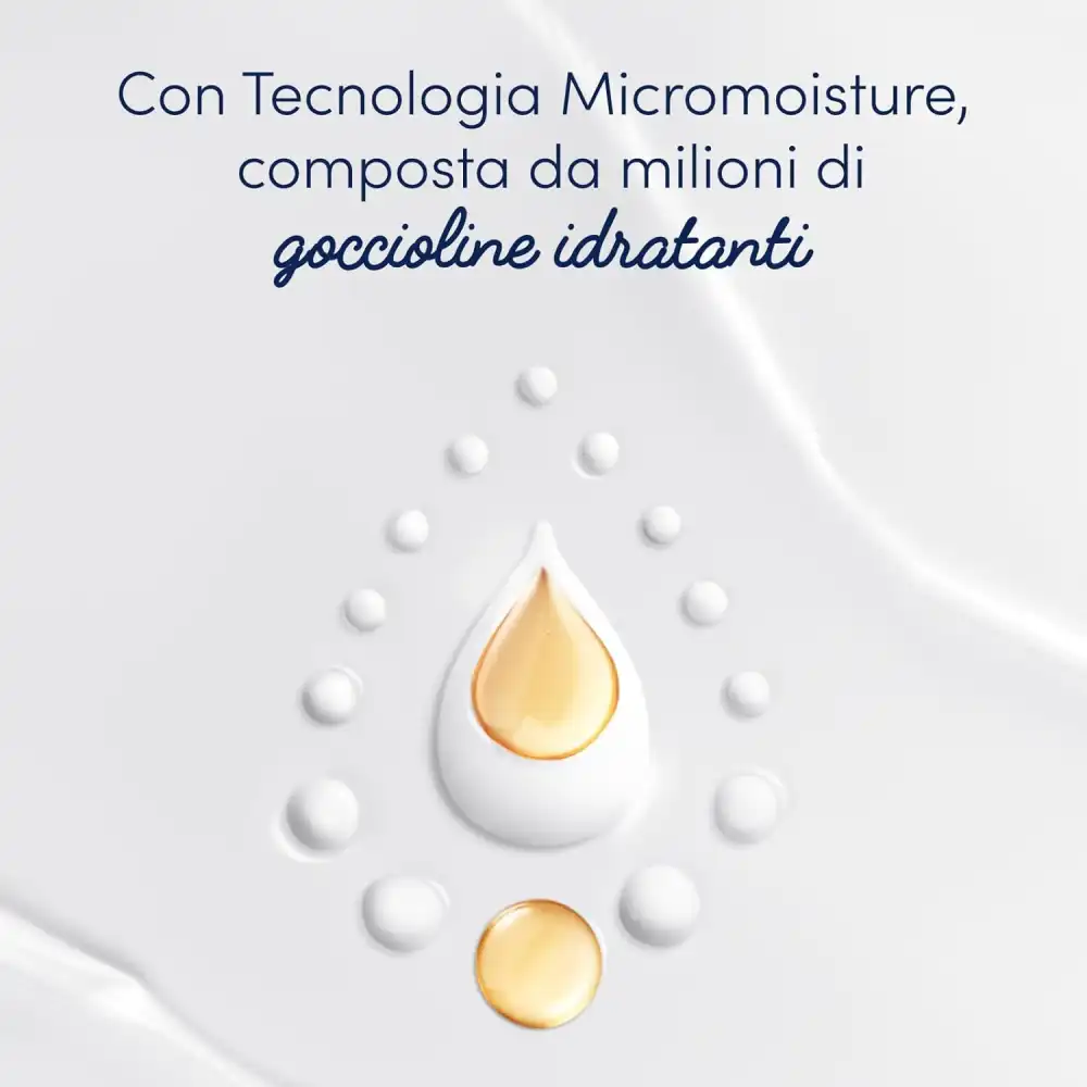 6x Dove Bagnoschiuma Fresca Idratazione 225ml Idratante Delicato Senza SLES