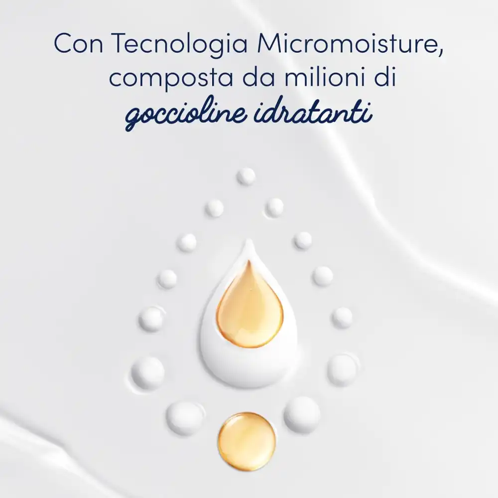 6x Dove Docciaschiuma Dragon Fruit & Coconut 225ml Idratante Senza Solfati SLES