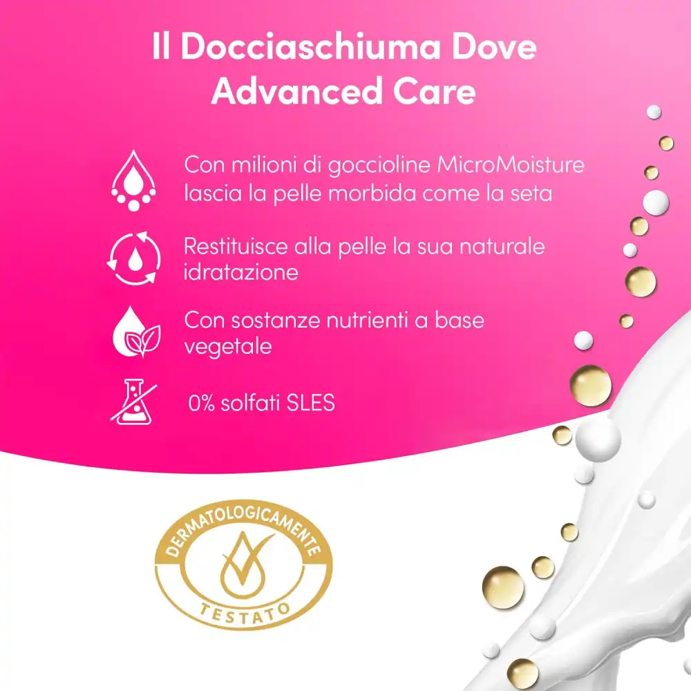 6x Dove Docciaschiuma Dragon Fruit & Coconut 225ml Idratante Senza Solfati SLES