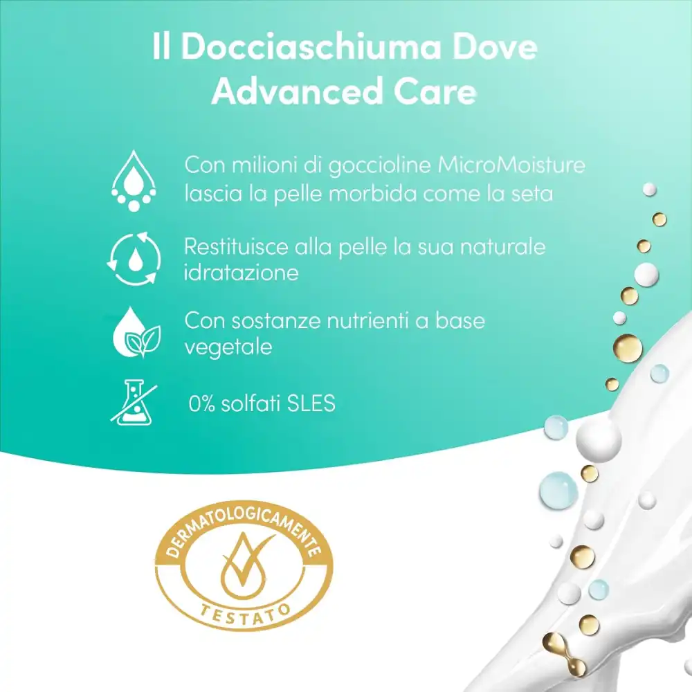 6x Dove Bagnoschiuma Ipoallergenico 225ml Idratante Delicato Senza Solfati SLES