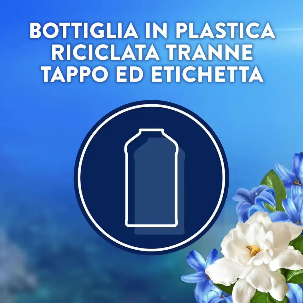 8x Lenor Ammorbidente Concentrato Capri 55 Lavaggi – Gardenia e Giacinto