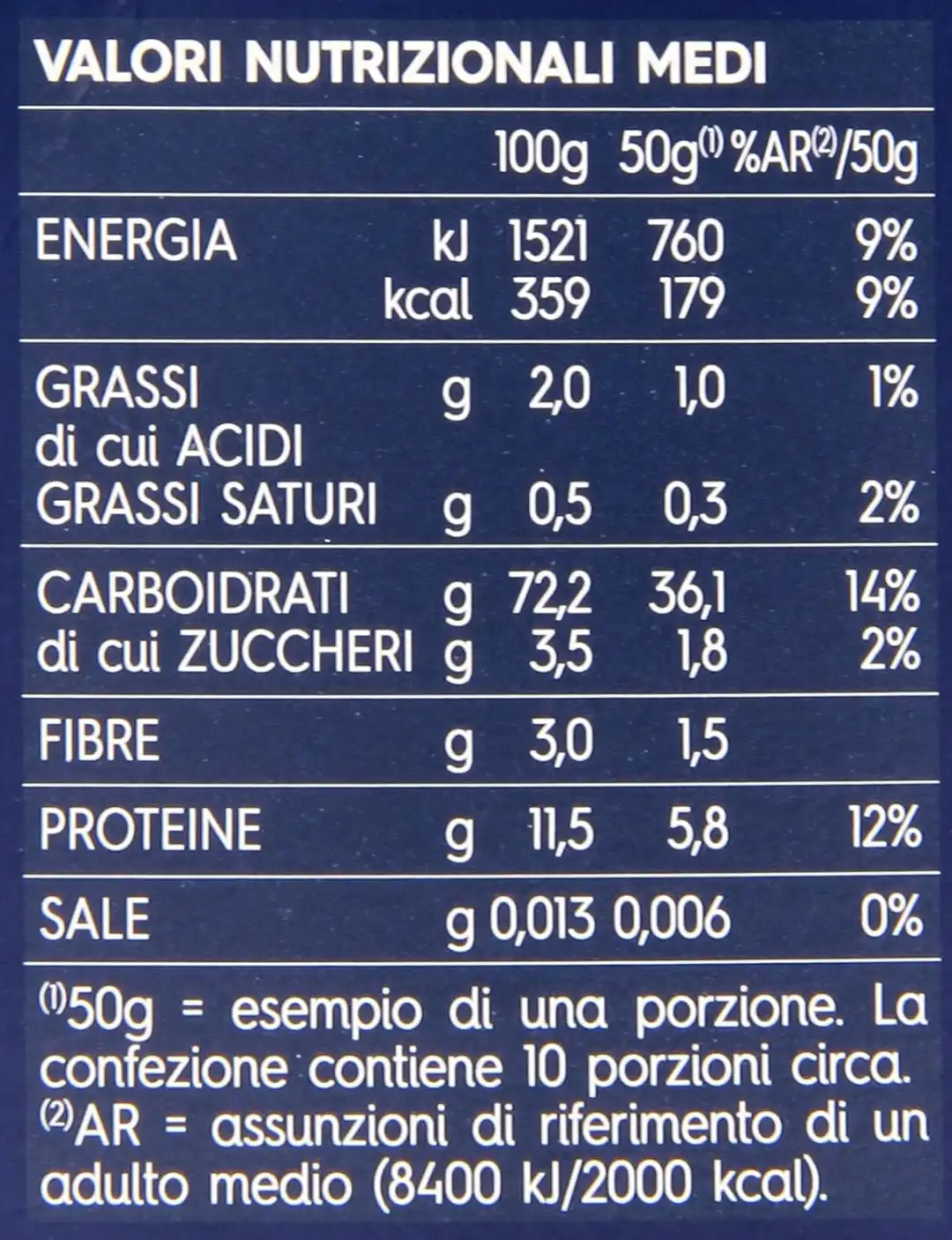 Barilla Pasta Mista n.54 10x500g – Cottura 9 Minuti – Pasta di Semola Italiana