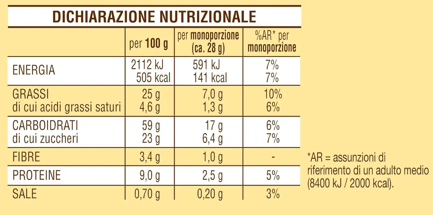 Mulino Bianco Baiocchi Pistacchio 42 Monoporzioni Biscotti Ripieni Merenda Snack