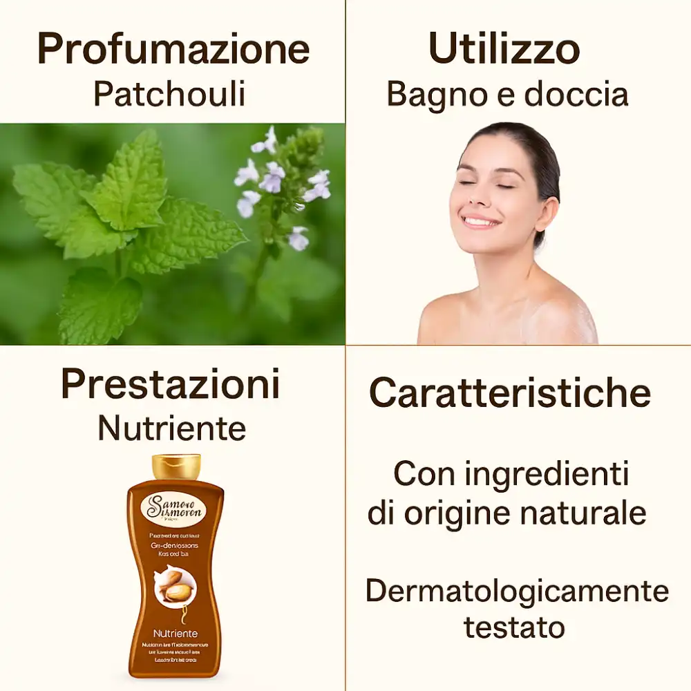 3 Pezzi Spuma di Sciampagna Bagnodoccia Crema Argan 650ml - Idratante Nutriente