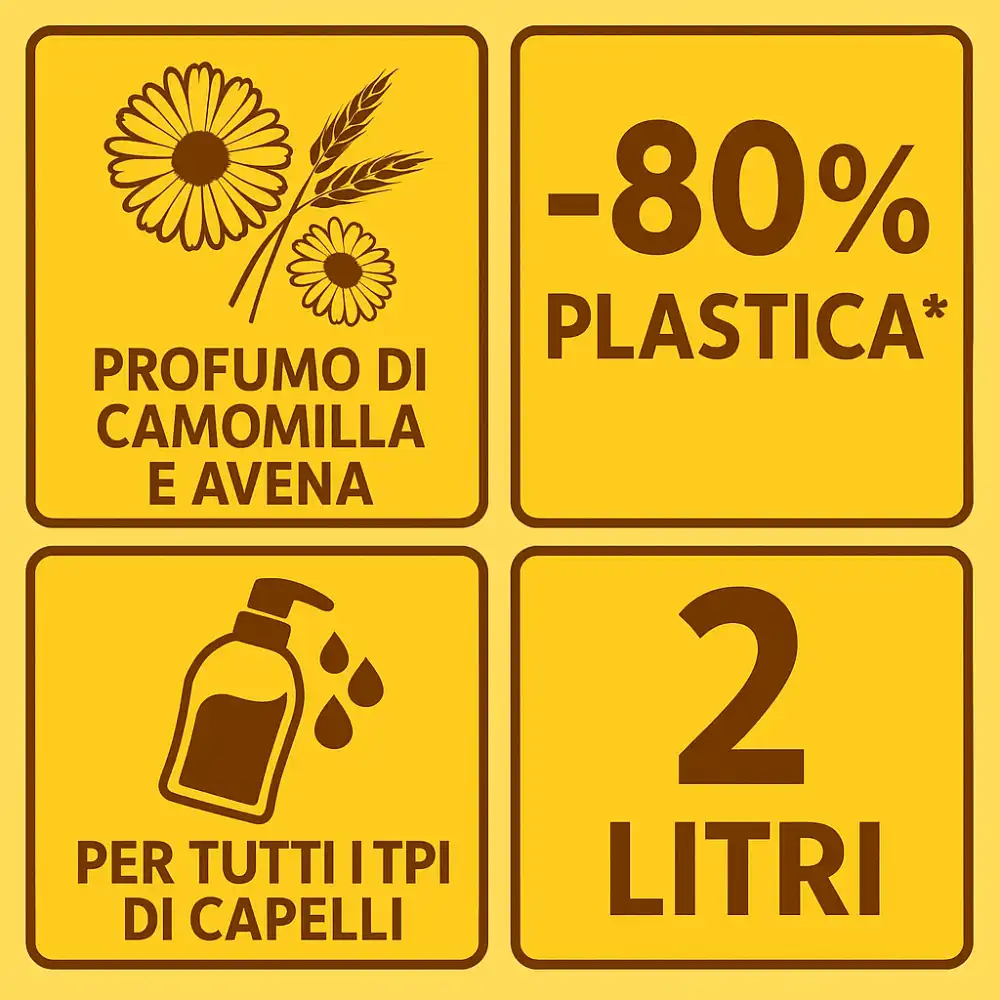 Milmil Shampoo Neutro Camomilla & Avena – Ricarica Universale Ecologica 2 Litri