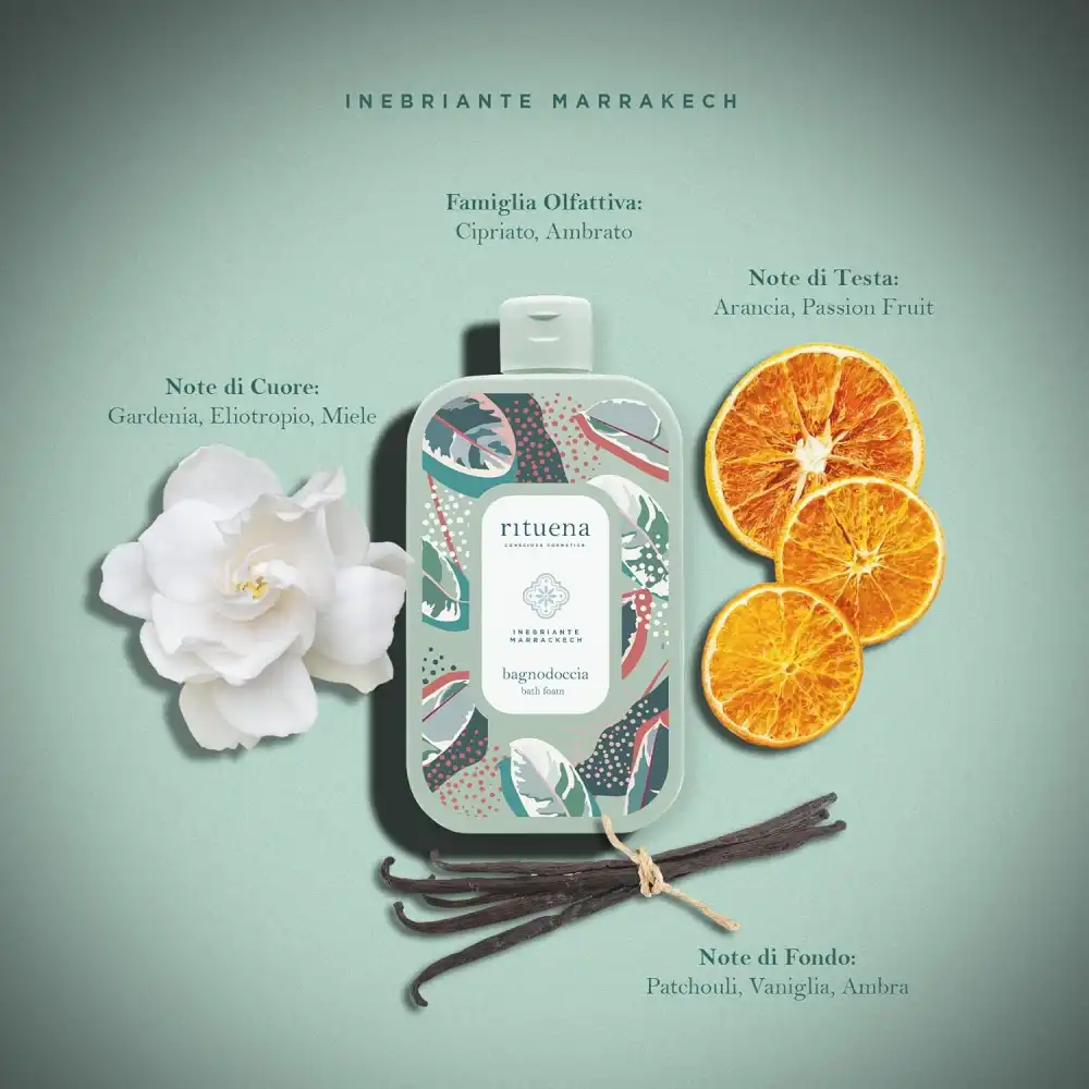 Confezione Regalo Donna Docciaschiuma 400ml Crema Corpo 200ml Fragranza Esotica