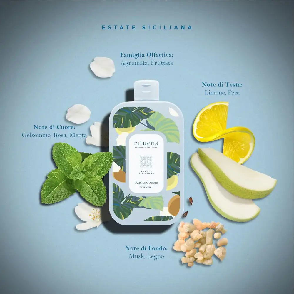 Confezione Regalo Donna con Docciaschiuma 400 ml + Crema Corpo 200 ml Scatola