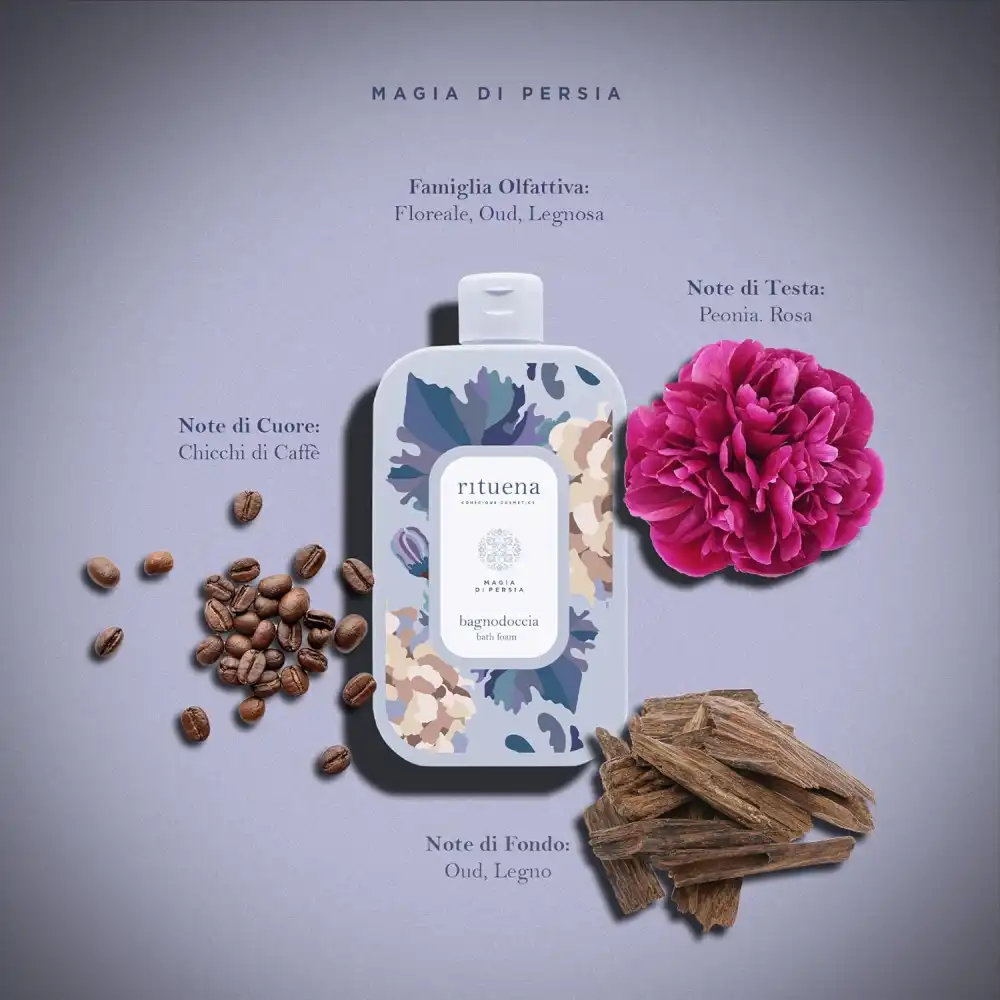 Confezione Regalo Elegante Donna con Docciaschiuma 400 ml + Crema Corpo 200 ml