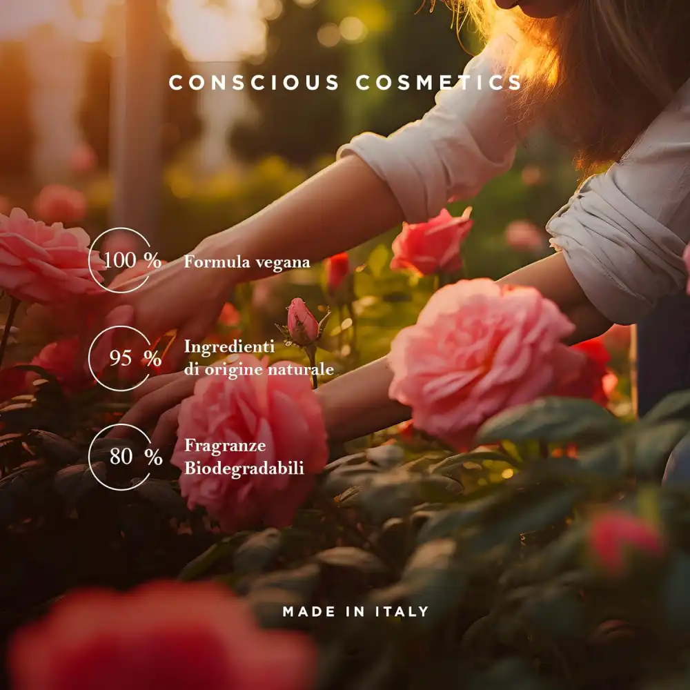 Confezione Regalo Donna con Docciaschiuma 400 ml + Crema Corpo 200 ml Profumata