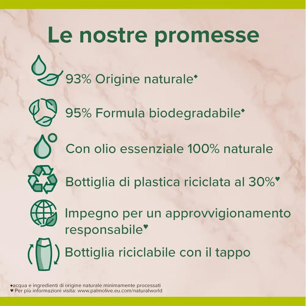 6 Pezzi Palmolive Doccia Mineral Massage 220ml Gel Bagno Spa