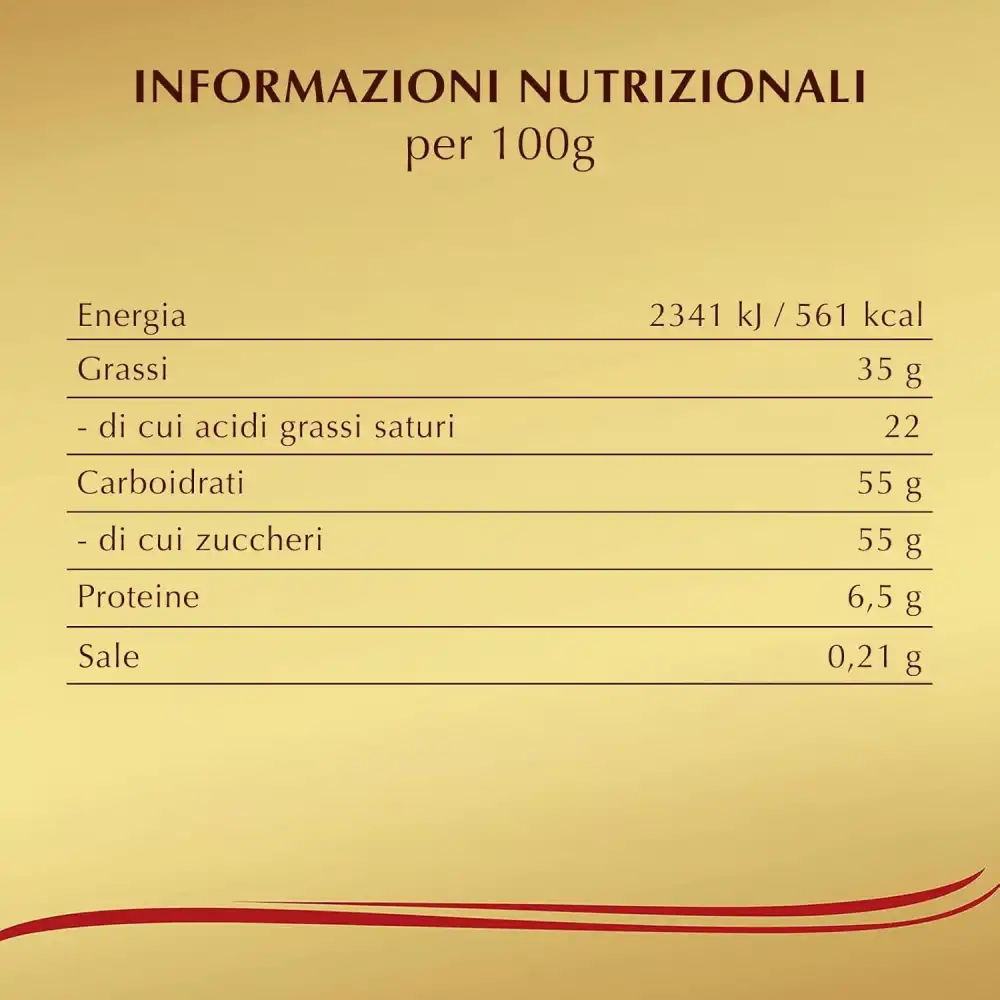 Lindt Gold Bunny Cioccolato Bianco 100g Coniglio Pasqua Idea Regalo Premium