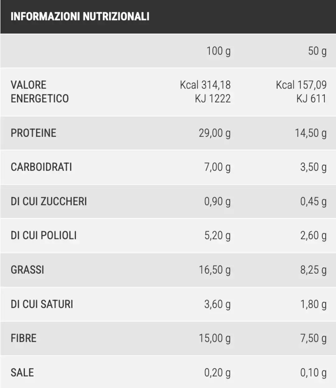 6 Pezzi Cornetto Keto Pistacchio 50Gr Low Carb Proteico Snack Fitness Mix