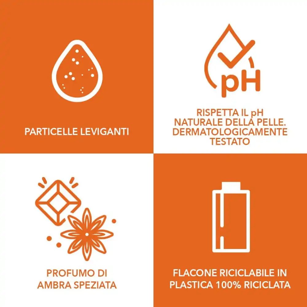 6 Borotalco Buonasera Ambra Speziata Bagnodoccia Rigenerante 500ml Set Maxi