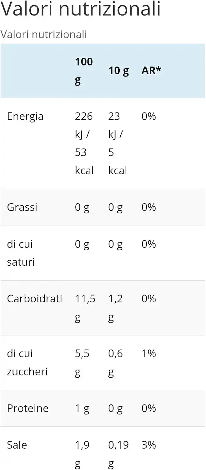 Daily Life Salsero Zero Cherry 410g Salsa Ciliegia Zero Zuccheri 0% Grassi Fit