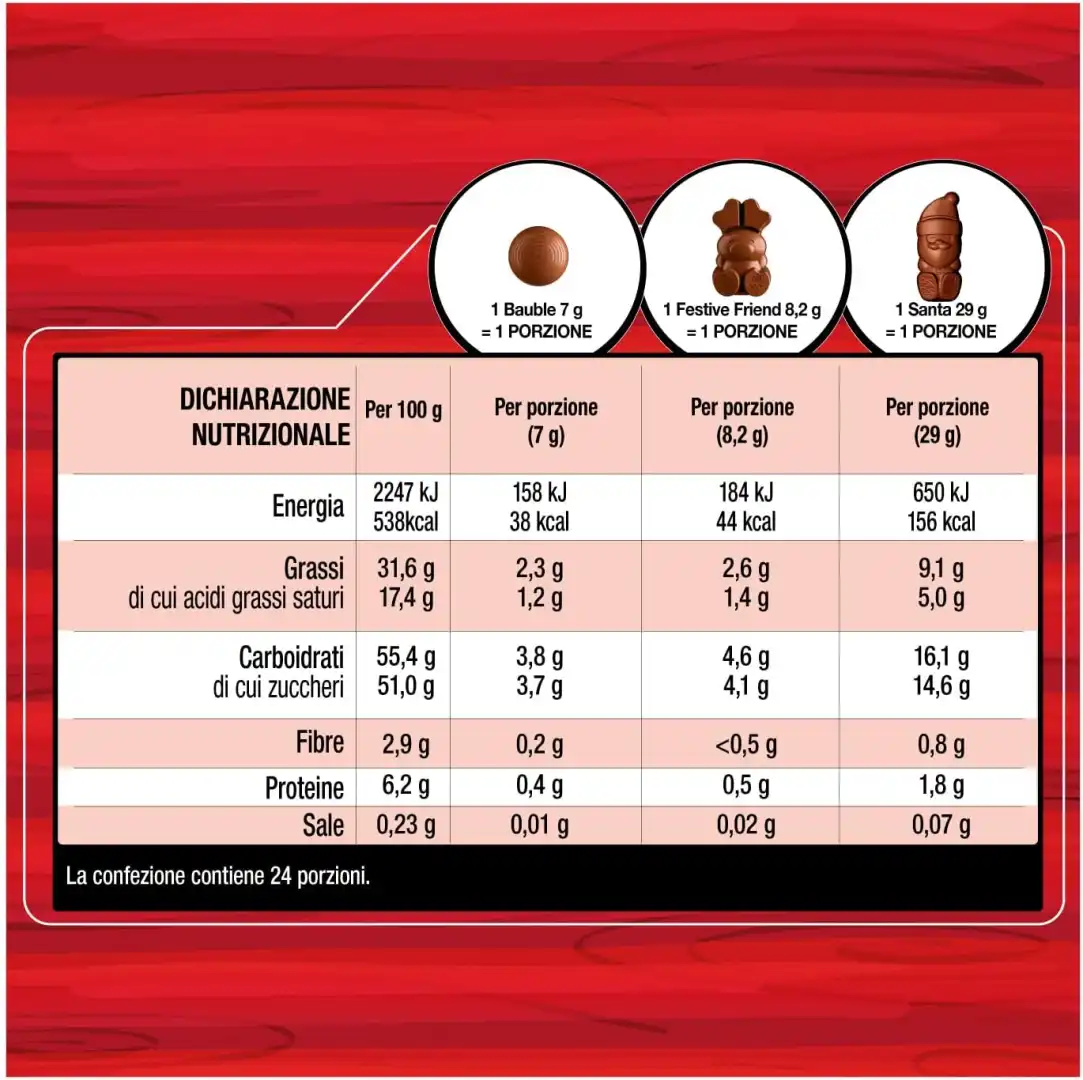 Nestlè KitKat Calendario Dell'Avvento Personaggi e Palline Cioccolato al Latte