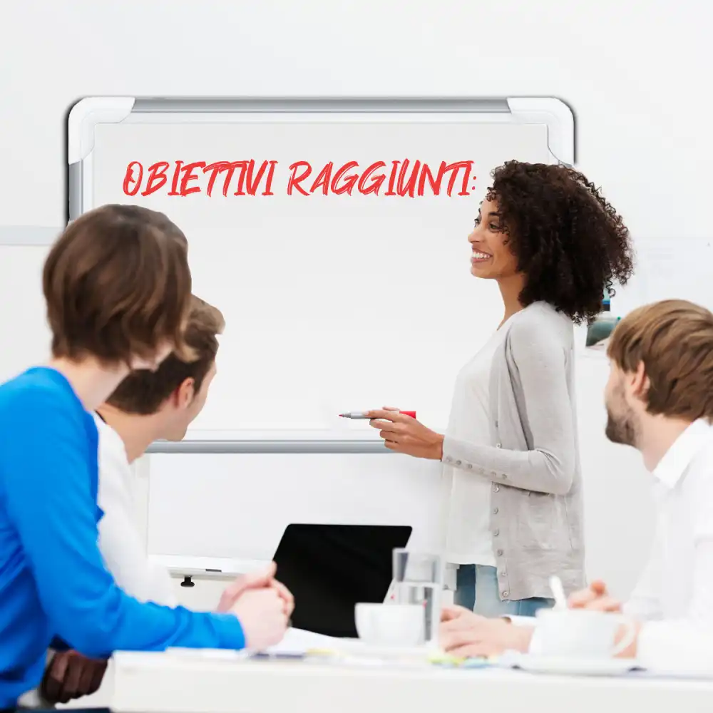 Lavagna Magnetica 60x 46 cm Bacheca Fondo Bianco Struttura Alluminio Laccato