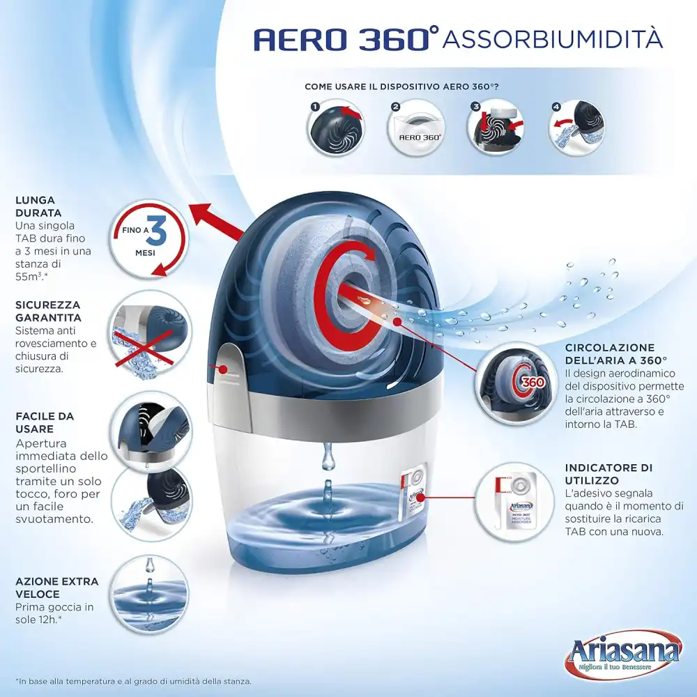 Ariasana Aero 360° Kit Assorbiumidità 1 Dispositivo e 1 Ricarica TAB da 450 g