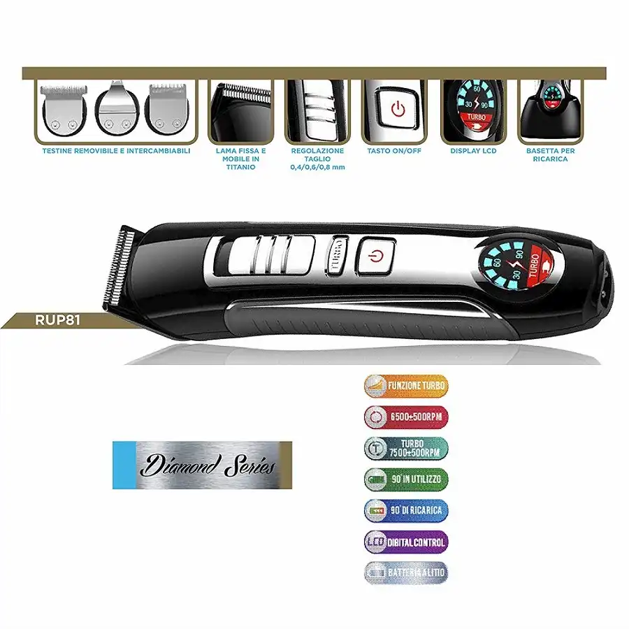 Rasoio Clipper TagliaCapelli Mini Turbo Rup-81 Capelli e Barba Retro' Upgrade