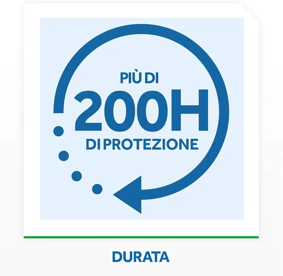 Raid Night&Day 3 Ricariche Antizanzare Inodore Sabbia Compressa 600h Protezione