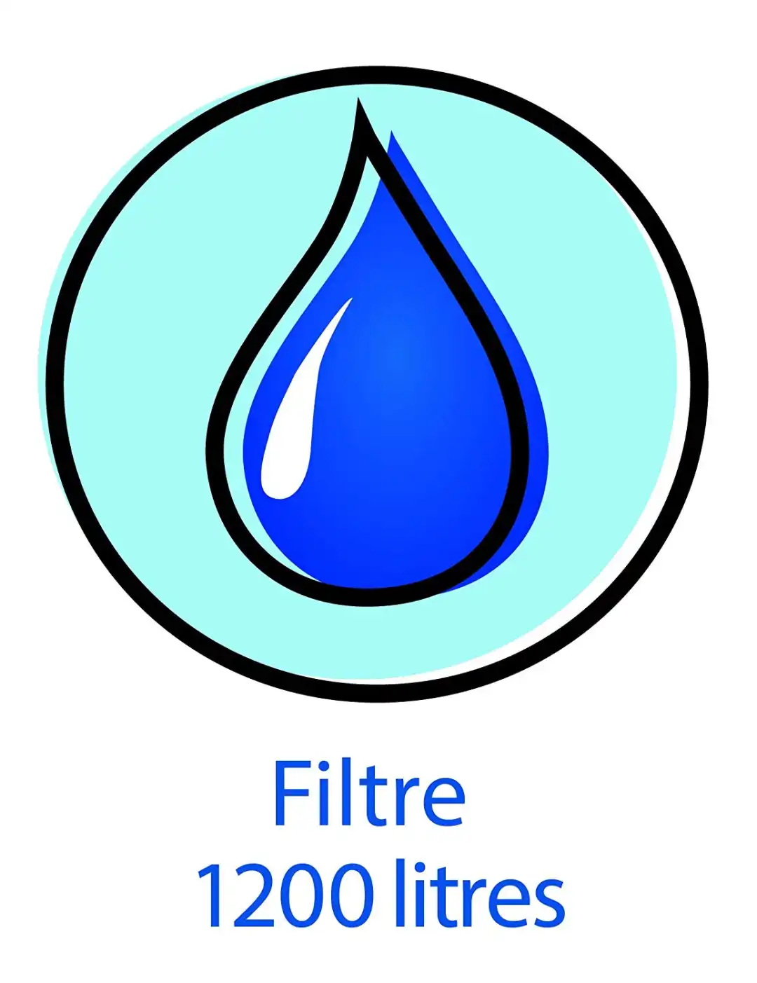 Brita Marella Bianca Caraffa Filtrante 2.4 L Con Filtro Maxtra Plus Acqua MX+