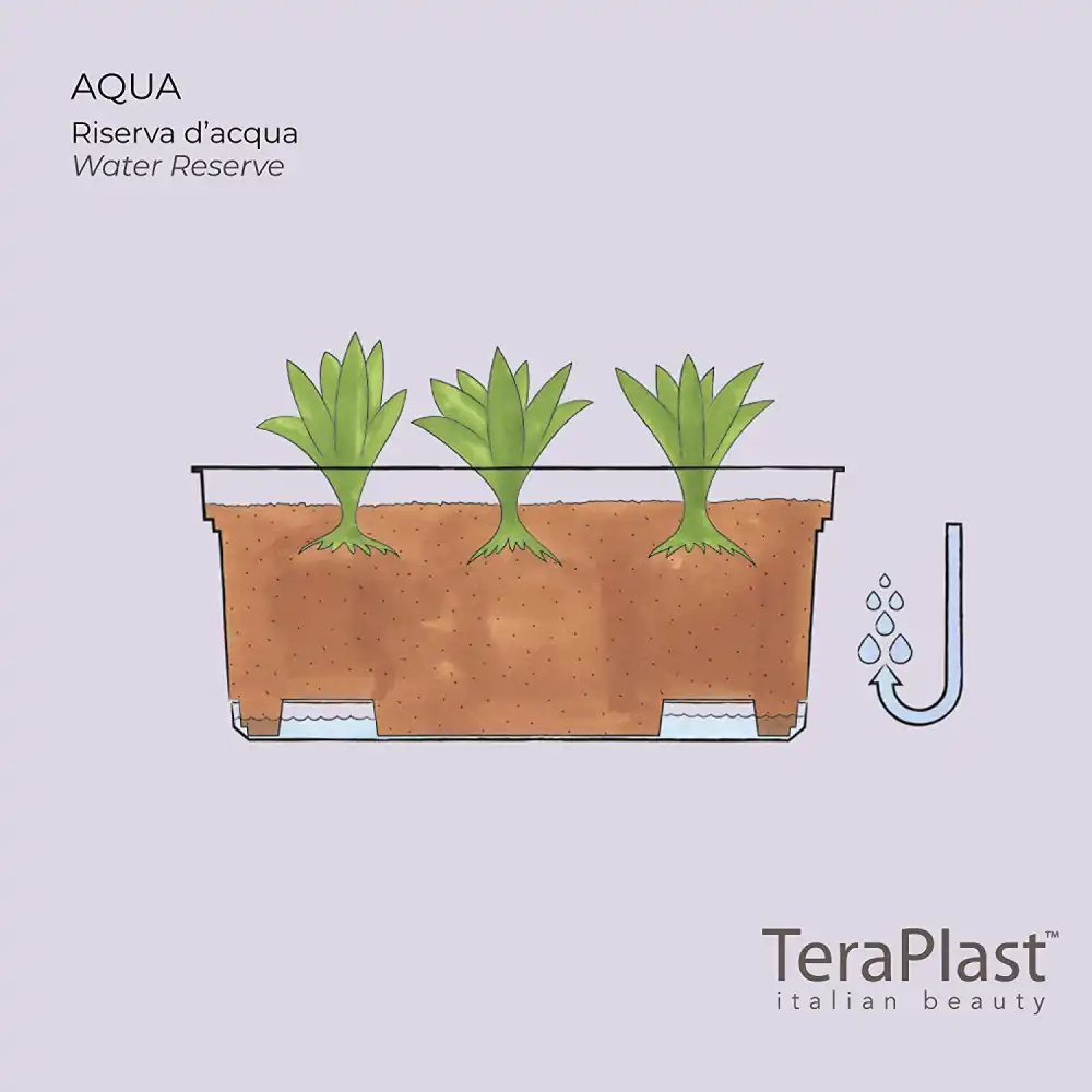 Teraplast Vaso Fioriera Aqua Elements 78 Fog Grey Plastica Riciclabile 78x38xh38