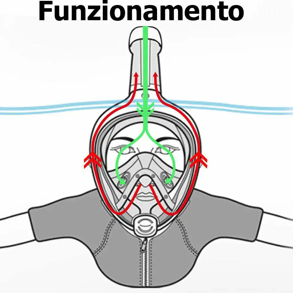 Maschera Subacquea Integrale Full Boccaglio Snorkeling Sub Immersione Nera L/XL